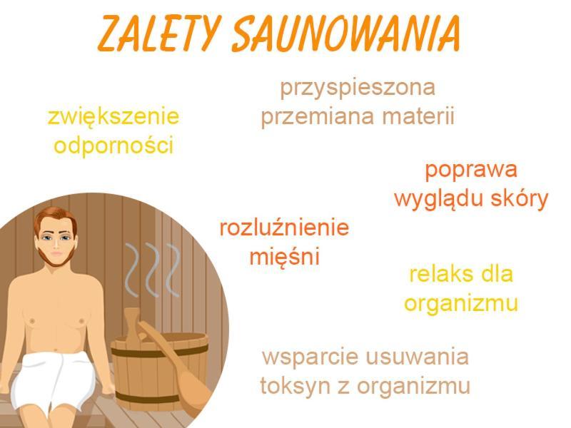 Family & Business Sauna Apartments Rynek Centrum Downtown - 2 Bedroom With Private Sauna, Balcony, Parking Kielce Kültér fotó